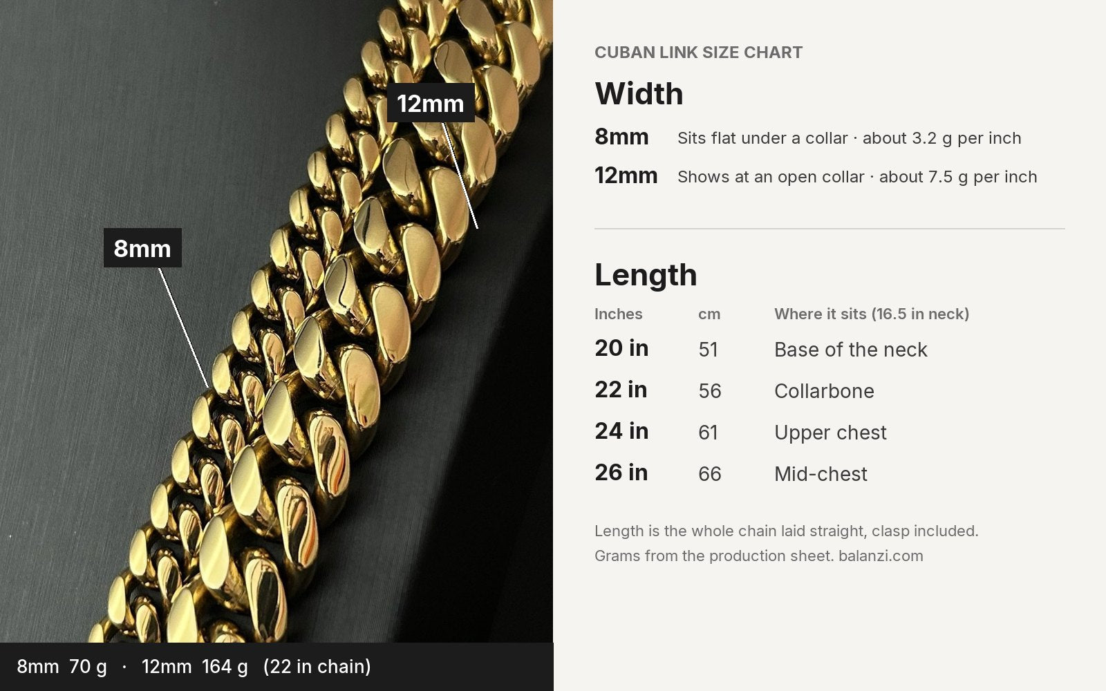 Cuban link size chart: the BALANZI 8mm and 12mm chains side by side, labelled, with weights and the 20, 22, 24 and 26 inch lengths in centimetres and where each sits